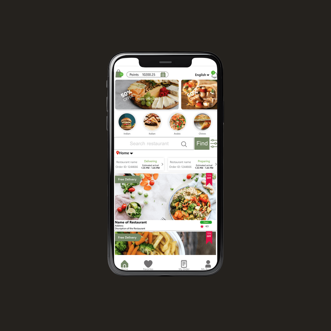 Noqta Food Delivery Application — project by Nectar Pix